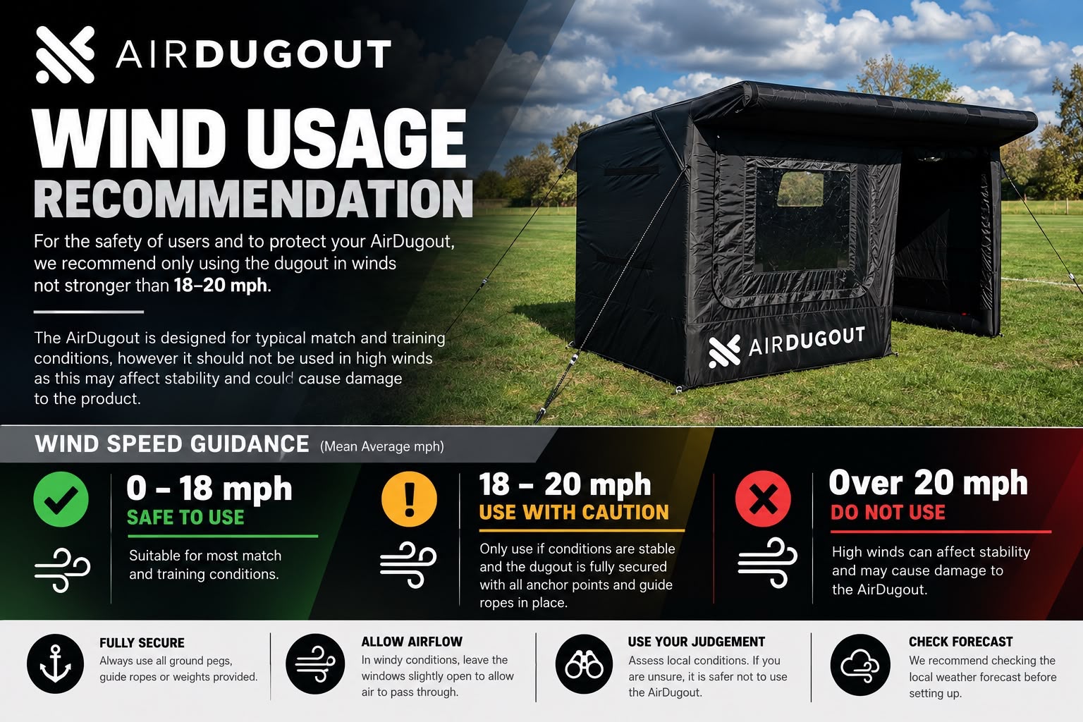 AirDugOut set up on a grass pitch, with its entrance open and guide ropes secured